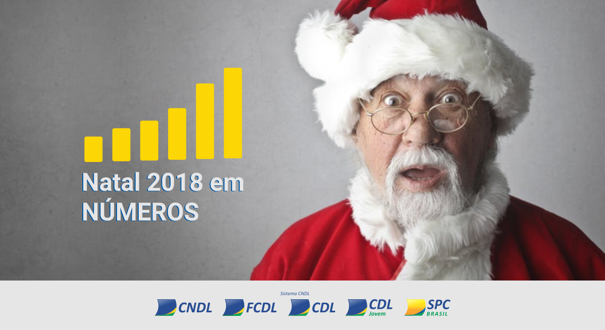 Foto - Pesquisa: O que o consumidor tem em mente para o natal 2018? 